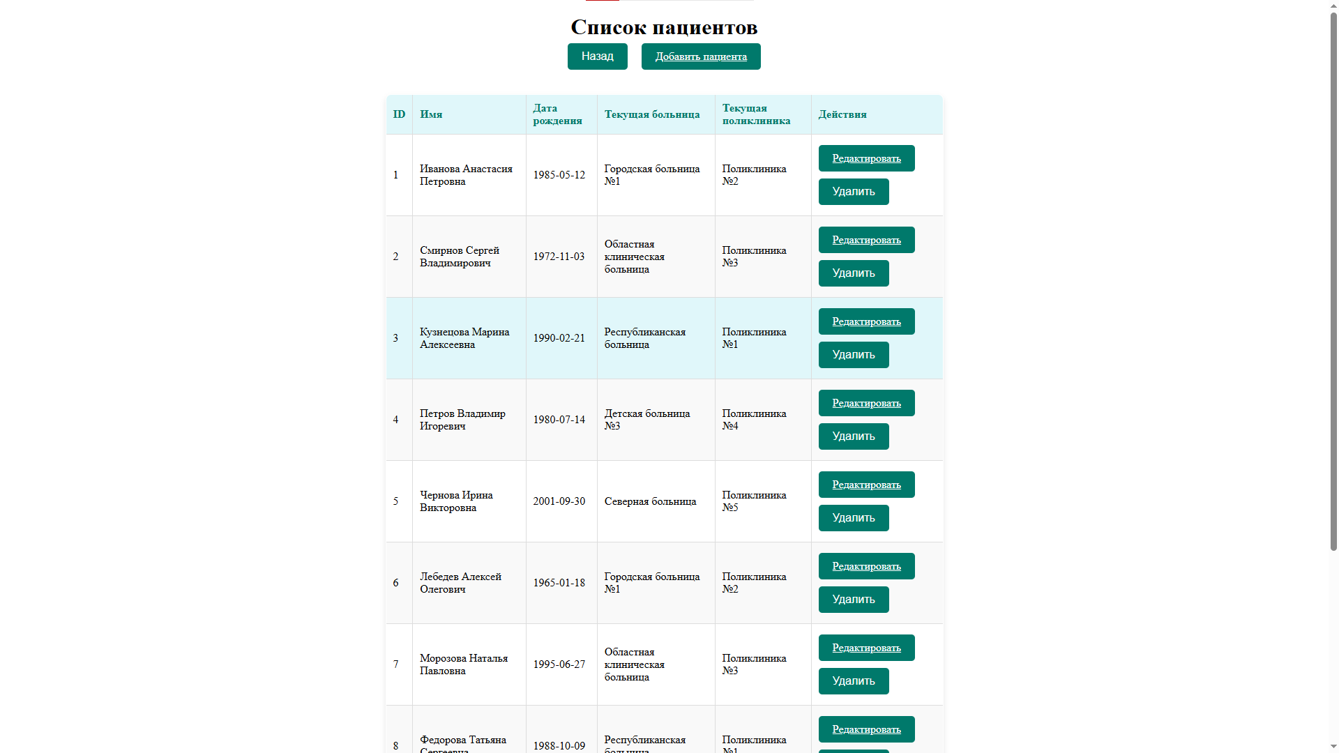 Скриншот проекта Medical