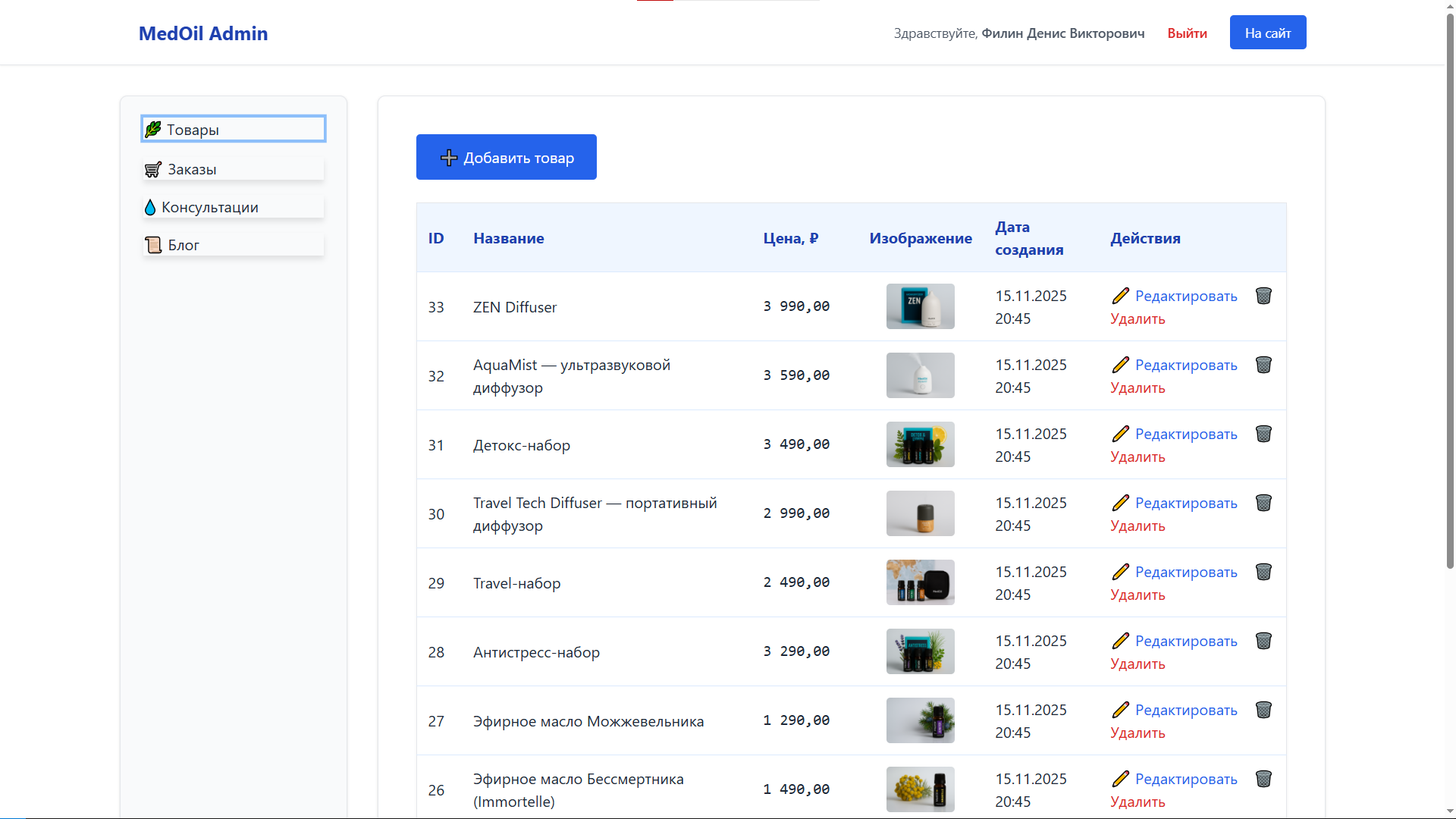 MedOil — админ-панель